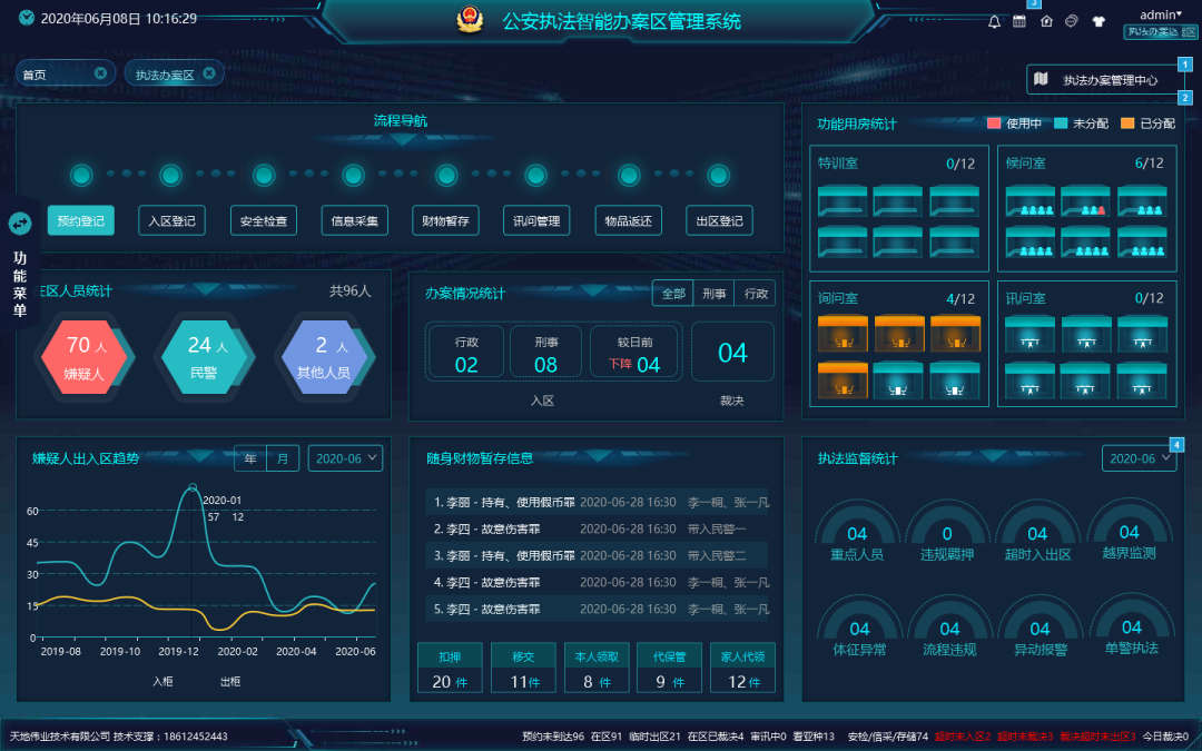 海洋之神·hy590(中国)最新官方网站