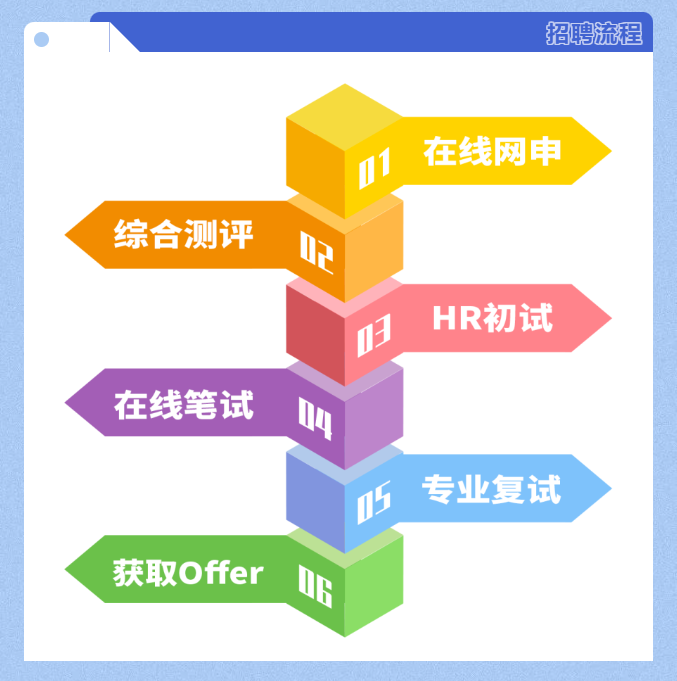 海洋之神·hy590(中国)最新官方网站