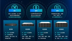 海洋之神·hy590(中国)最新官方网站