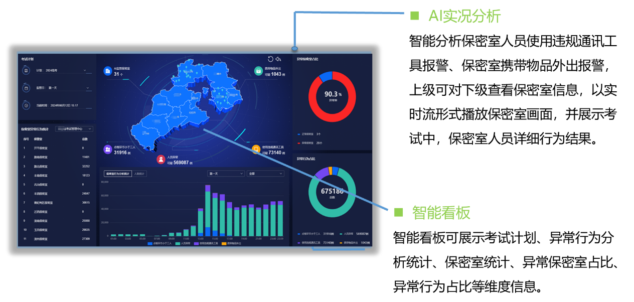 海洋之神·hy590(中国)最新官方网站