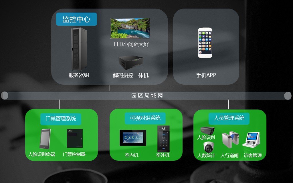 海洋之神·hy590(中国)最新官方网站