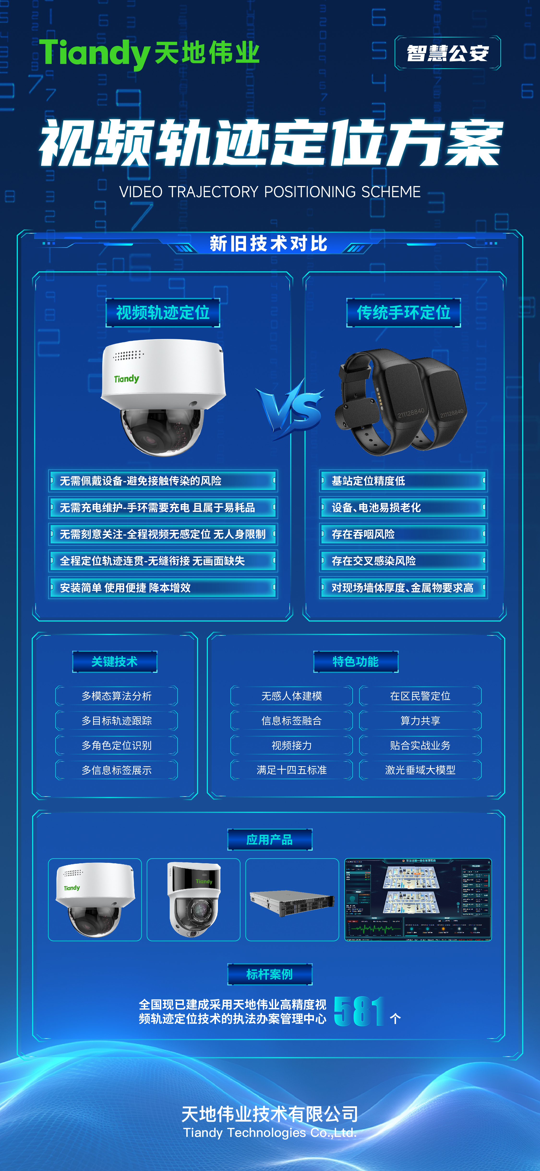 海洋之神·hy590(中国)最新官方网站