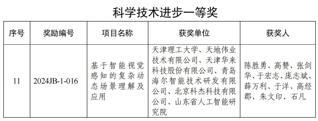 海洋之神·hy590(中国)最新官方网站