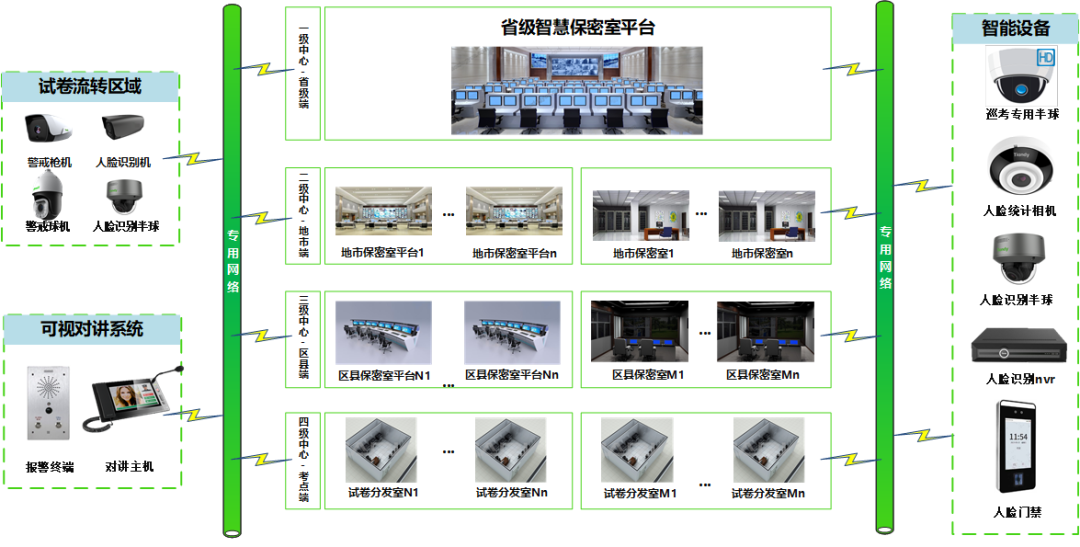 海洋之神·hy590(中国)最新官方网站