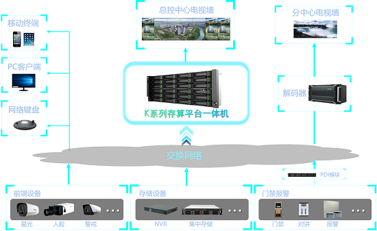 海洋之神·hy590(中国)最新官方网站