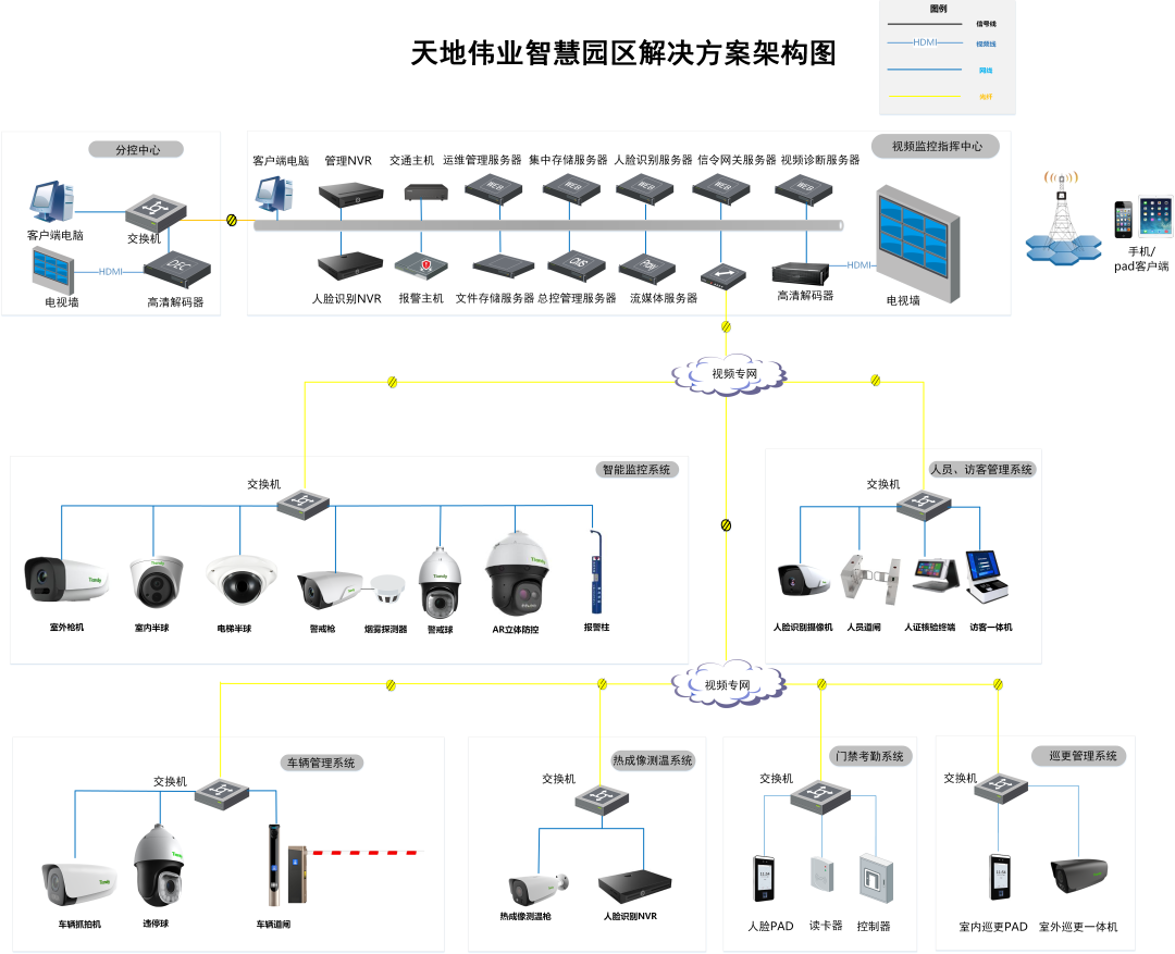 海洋之神·hy590(中国)最新官方网站
