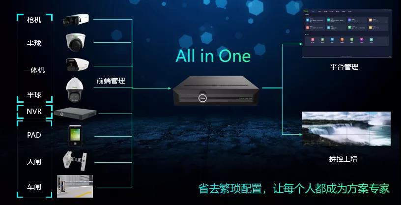 海洋之神·hy590(中国)最新官方网站