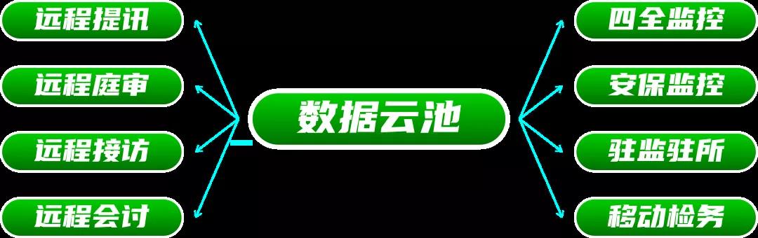 海洋之神·hy590(中国)最新官方网站
