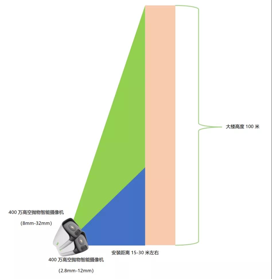 海洋之神·hy590(中国)最新官方网站