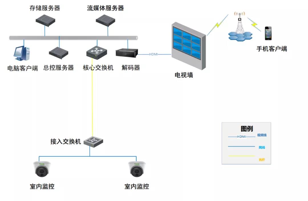 海洋之神·hy590(中国)最新官方网站