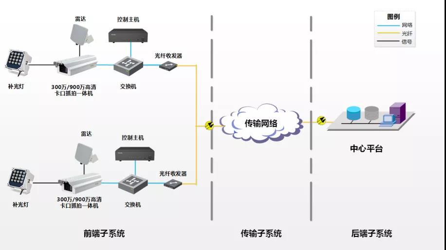 海洋之神·hy590(中国)最新官方网站