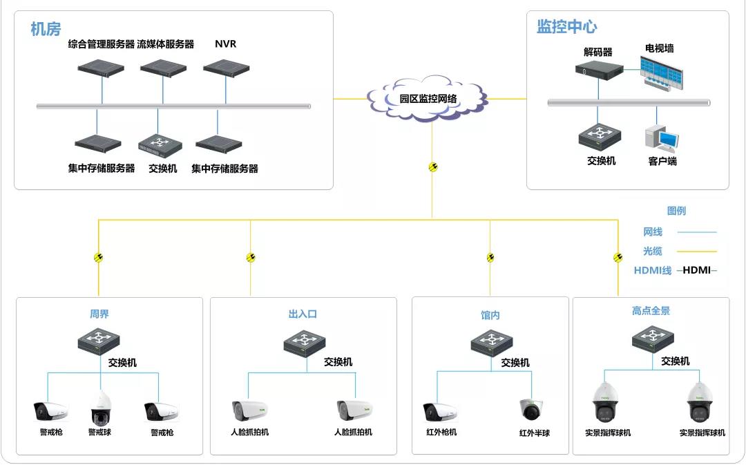 海洋之神·hy590(中国)最新官方网站