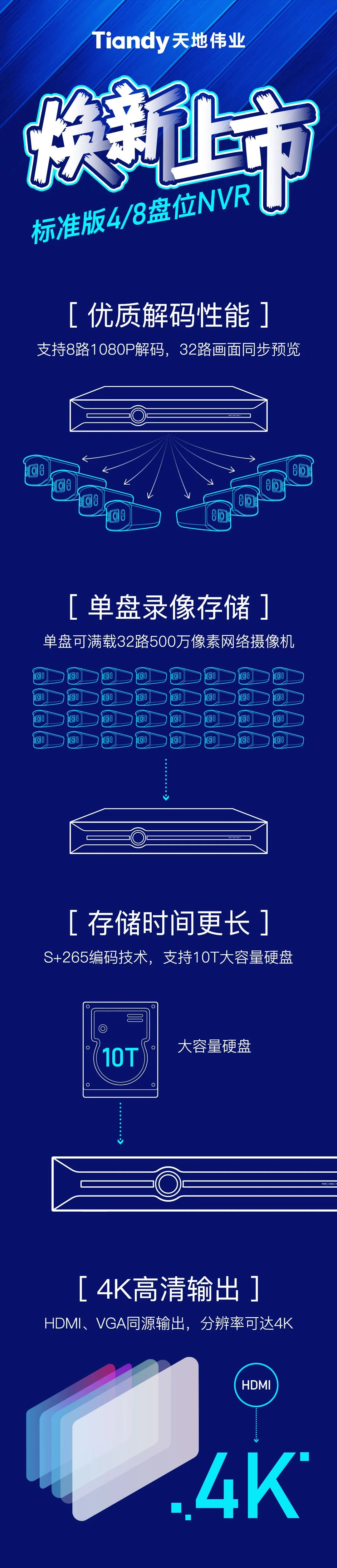 海洋之神·hy590(中国)最新官方网站