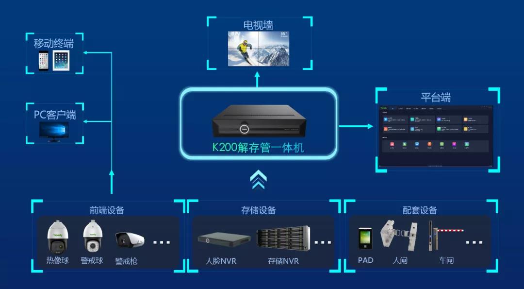 海洋之神·hy590(中国)最新官方网站
