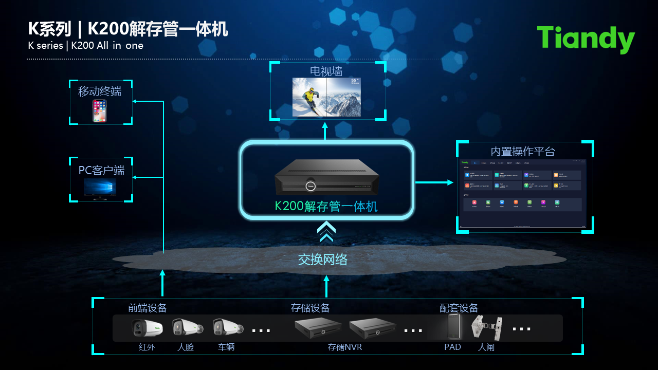 海洋之神·hy590(中国)最新官方网站