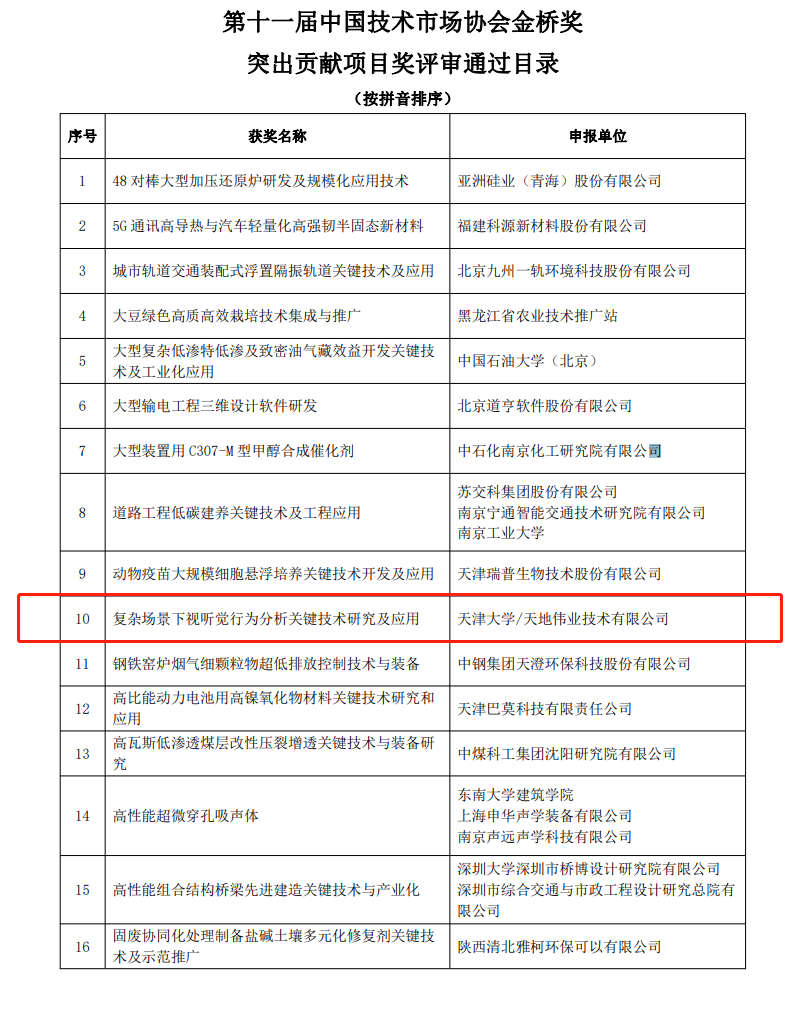 海洋之神·hy590(中国)最新官方网站