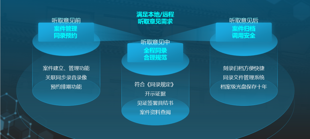 海洋之神·hy590(中国)最新官方网站